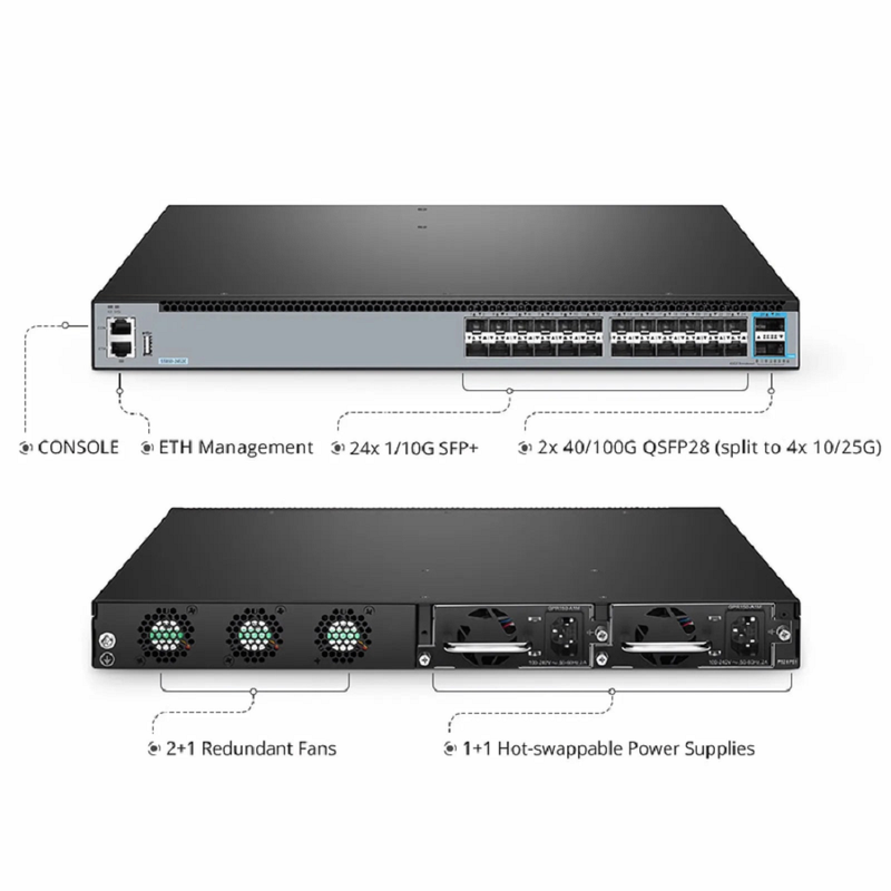 T5850-24S2C, 24x 10G SFP+ with 2x 100G QSFP28 Ports, Network Packet Broker (NPB), Network Visibility and Monitoring