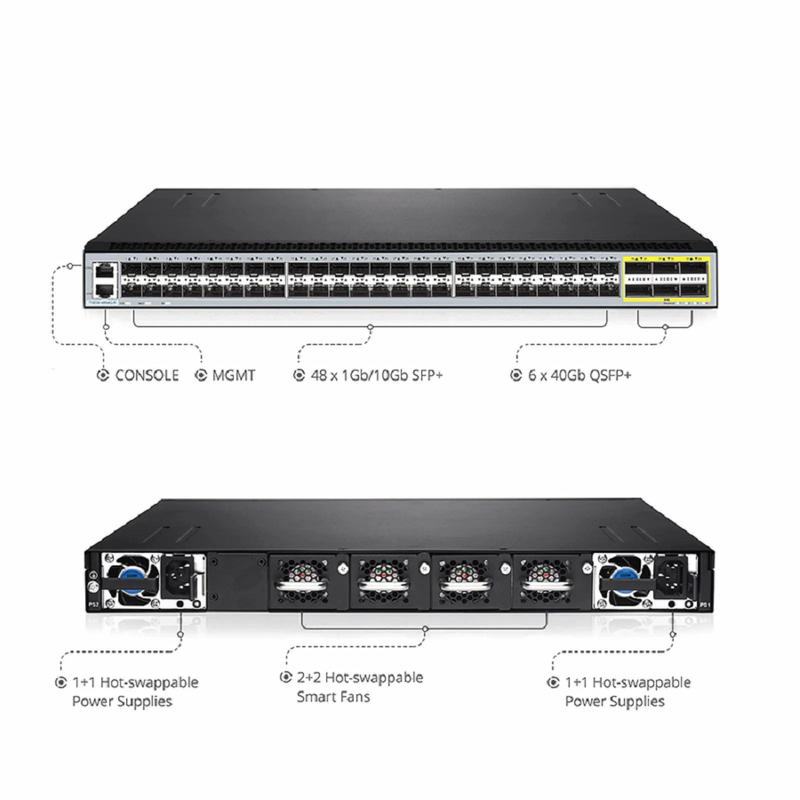 T5850-48S6Q-R, 48 x 10G SFP+ with 6 x 40G QSFP+ Ports, Network Packet Broker (NPB), Network Visibility and Monitoring