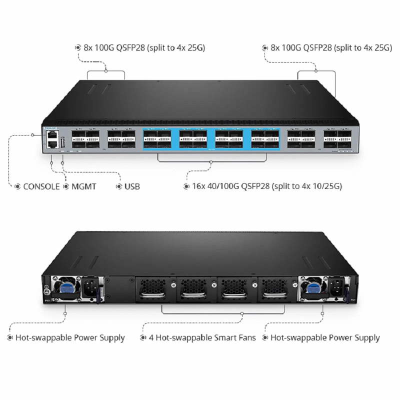 T8550-32C, 32x 100G QSFP28 Ports, Network Packet Broker (NPB), Network Visibility and Monitoring