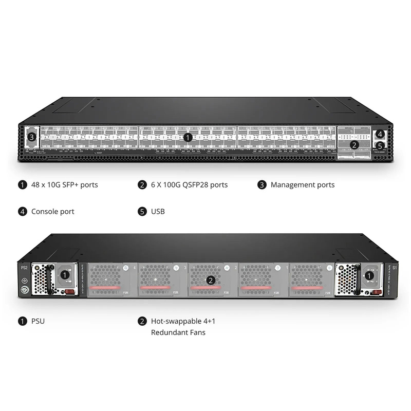 T5570-48S6C, 48 x 10G SFP+ with 6 x 100G QSFP28 Ports, Network Packet Broker (NPB), PicOS®, Network Visibility and Monitoring