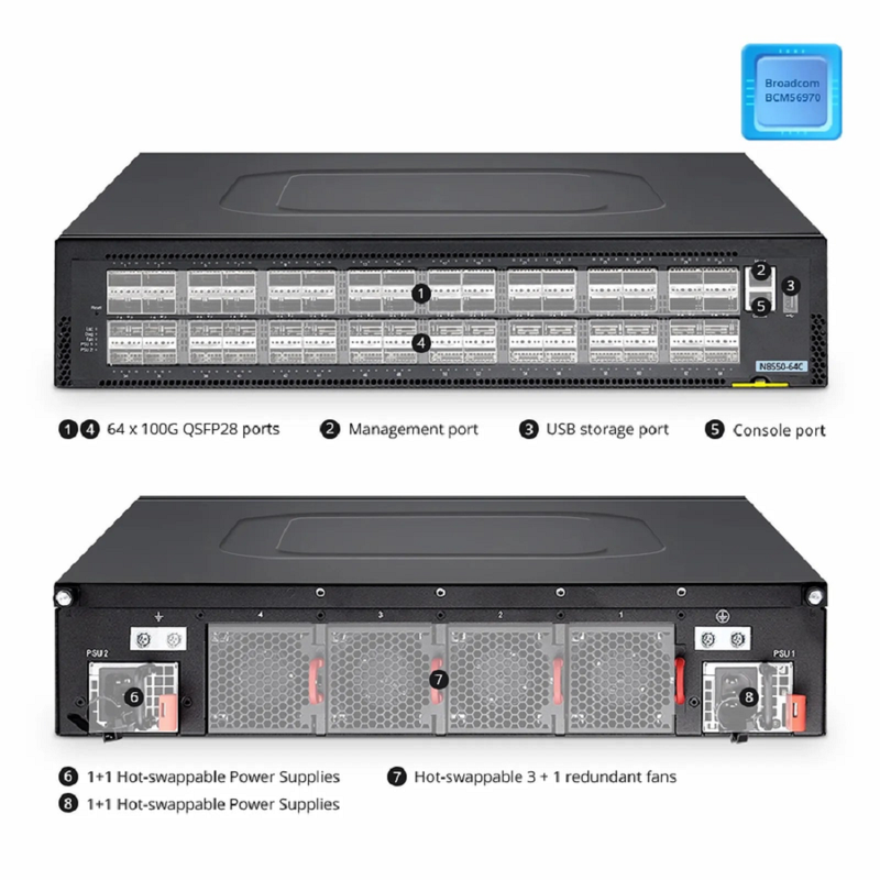 T5630-64C, 64 x 100Gb QSFP28 Ports, Network Packet Broker (NPB), PicOS®, Network Visibility and Monitoring