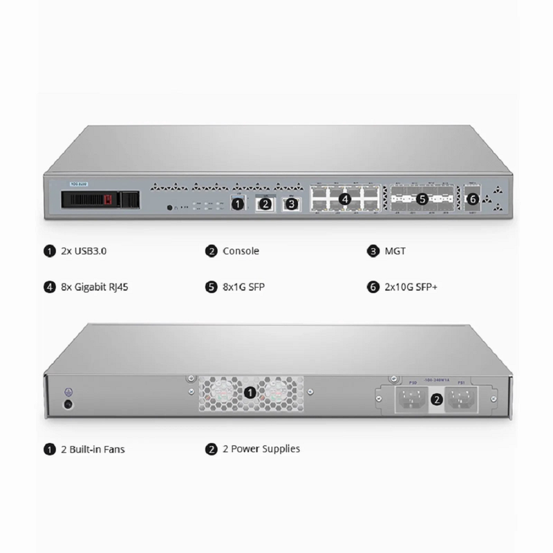 NSG-5220 Next-Generation Firewall, 16 x 1Gb RJ45, 8 × 1Gb SFP, 2× 10Gb SFP+, with 1 Year License Default, License Renewal and Subscription Service Options Available