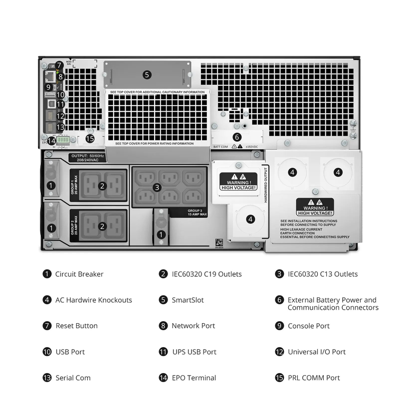 APC Smart-UPS On-line, 8kVA/8kW, 208V, 6 x C13 & 4 x C19 Outlets, Network Card & SmartSlot, 4 Replaceable Battery Modules Included, Rack 6U/Tower Convertible