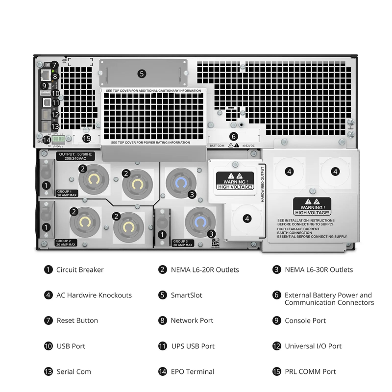 APC Smart-UPS On-line, 8kVA/8kW, 208V, 4 x L6-20R & 2 x L6-30R NEMA Outlets, Network Card & SmartSlot, 4 Replaceable Battery Modules Included, Rack 6U/Tower Convertible