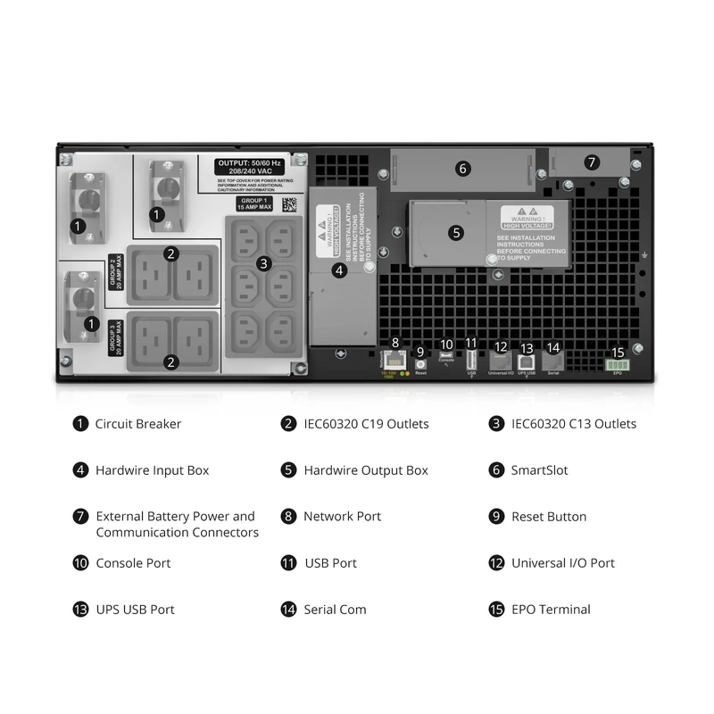 APC Smart-UPS On-line, 6kVA/6kW, 208V, 6 x C13 & 4 x C19 Outlets, Network Card & SmartSlot, 2 Replaceable Battery Modules Included, Rack 4U/Tower Convertible