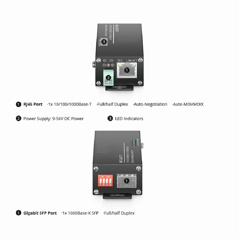 Mini Industrial Unmanaged 1x 10/100/1000Base-T RJ45 to 1x 1000Base-X SFP Gigabit Ethernet Media Converter, American Plug Standard