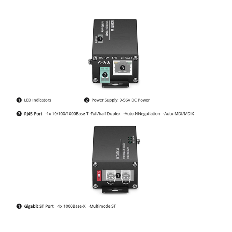 Mini Industrial 1x 10/100/1000Base-T RJ45 to 1x 1000Base-X Multimode ST 850nm 550m Gigabit Ethernet Media Converter, British Plug Standard