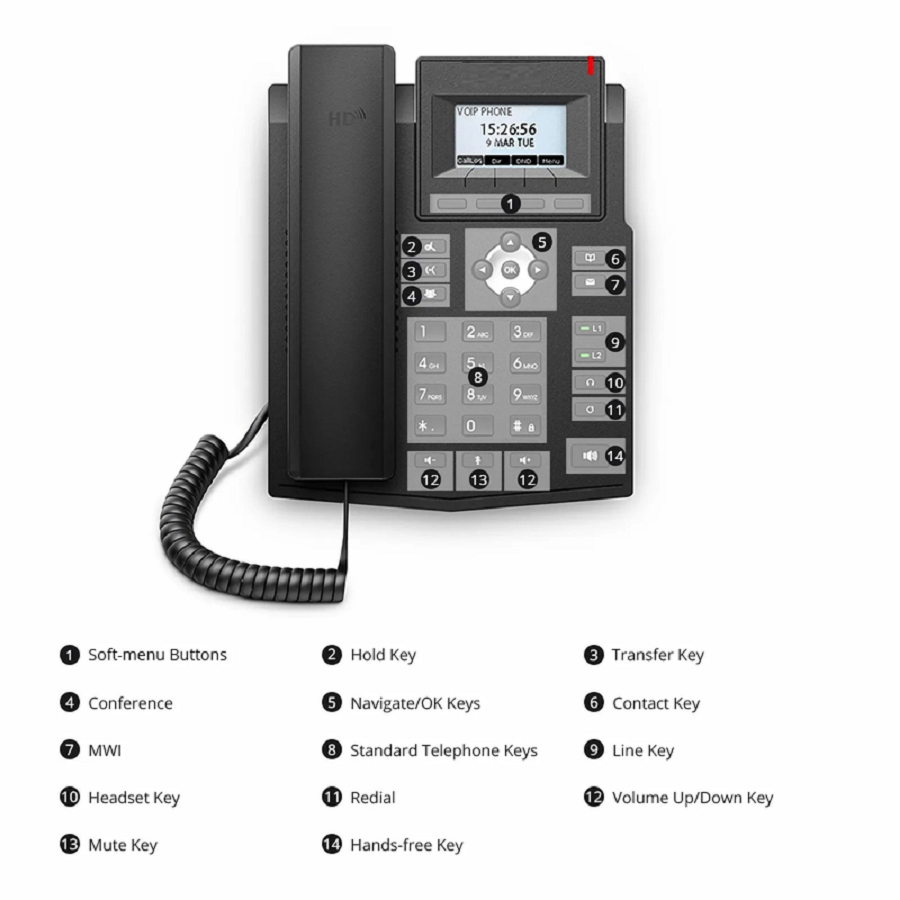 FIP-3102, Entry-level VoIP Phone with 2.3-Inch Black and White Screen, 2 SIP Accounts, Dual-Port Gigabit Ethernet, PoE