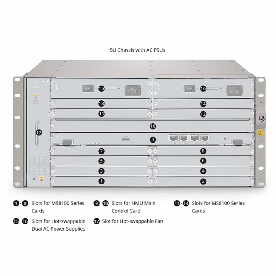 MS8100-CH5U, 12 Slots 5U Managed Unloaded Chassis, with MS-OTN Architecture, Support OTN/PTN/SDH, Redundant AC PSUs, Support FCP MS Management