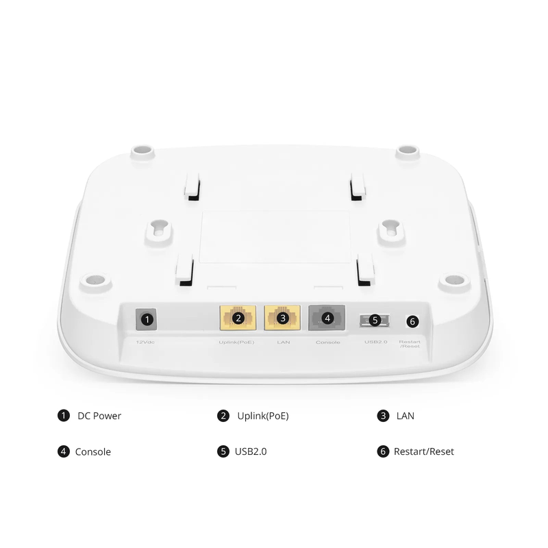 AP-N516, Wi-Fi 6 802.11ax 3000 Mbps Indoor Access Point, Seamless Roaming & 4 x 4 MU-MIMO Dual Radios, PicOS®, Manageable via AmpCon-Campus (Without PoE Injector)