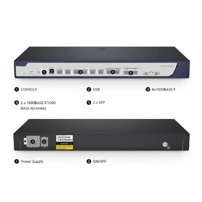 AC-224AP, 802.11ax Wireless LAN Controller with 6 Gigabit Ethernet Ports, Seamless Wi-Fi Roaming, Manage up to 224 Wi-Fi 6 APs