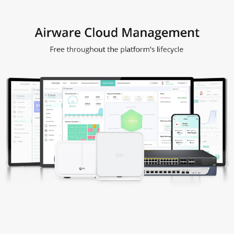 AP-N505, Cloud Managed Wi-Fi 6 802.11ax 3000 Mbps Indoor Access Point, Seamless Roaming & 2 × 2 MU-MIMO Dual Radios, Manageable via Airware, Controller or Standalone (Without PoE Injector)