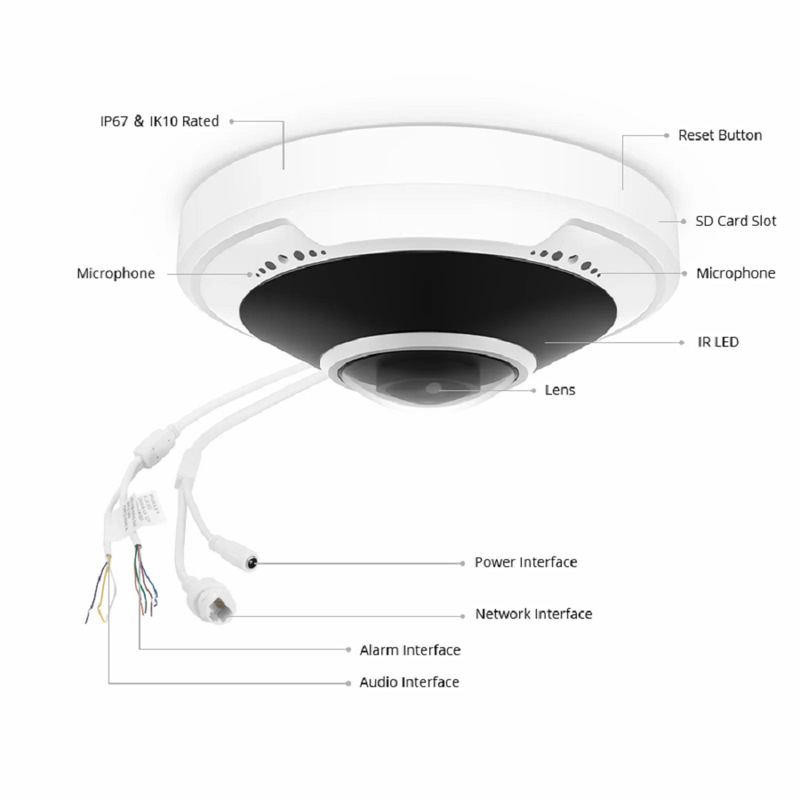 IPC301-5M-F Fisheye Camera, Fixed 5MP with Build-in Mic, 33ft Night Vision, IP66 & IK10 360° Panoramic PoE Network Camera with 1.4mm Lens