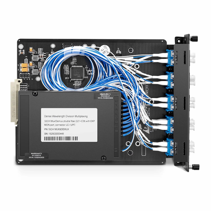 FMT-OMD-SF, Customized DWDM Single-fiber Mux/Demux for FMT Managed Chassis