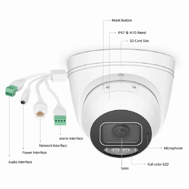 IPC501-FC-8M-T, 8MP Turret PoE Network Camera with Built-in Mic, 98ft Color Night Vision, Smart Intrusion Prevention, Deep Face Capture, IP67 & IK10 Rating, 2.8mm Fixed Lens