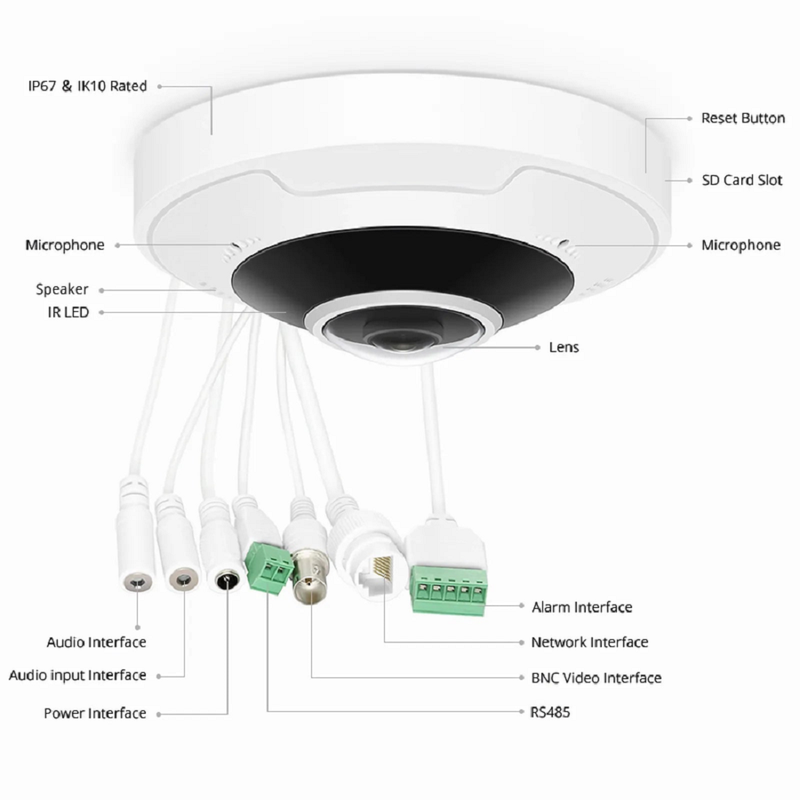IPC701-12M-F, Ultra HD 12MP Fisheye Dome Network Camera with Build-in Mic, IP67 & IK10 360° Panoramic PoE Network Camera with Fixed 1.8mm Lens