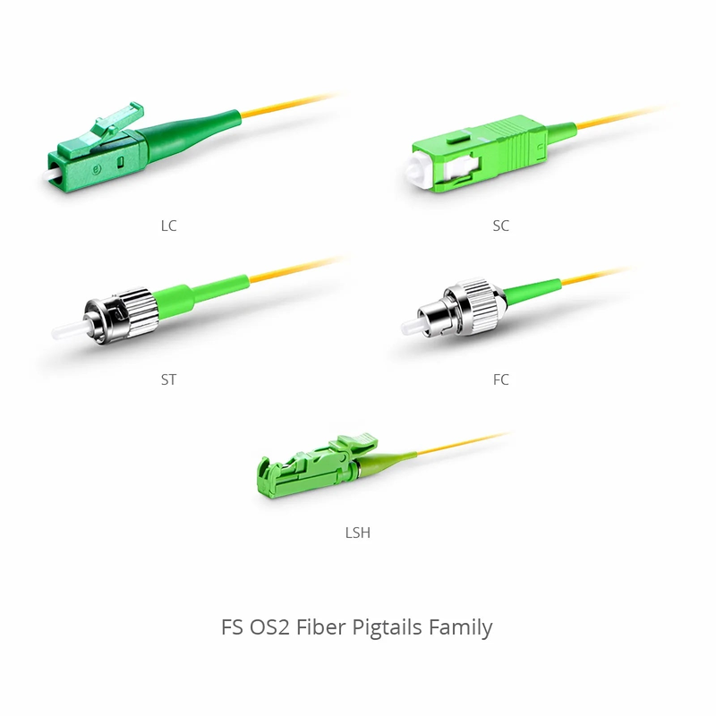 2m (7ft) Fiber Pigtail, SC APC to Unterminated, Simplex, OS2 Single Mode, PVC (Unrated), 0.9mm, Yellow
