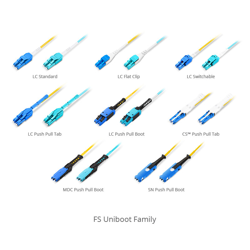 5m (16ft) Fiber Patch Cable, 2 Fibers, MDC UPC Duplex to LC UPC Duplex Flat Clip with Push-Pull Boot Uniboot, Single Mode (OS2), Riser (OFNR), 2.0mm, Yellow, for 100/400/800G Network Connection