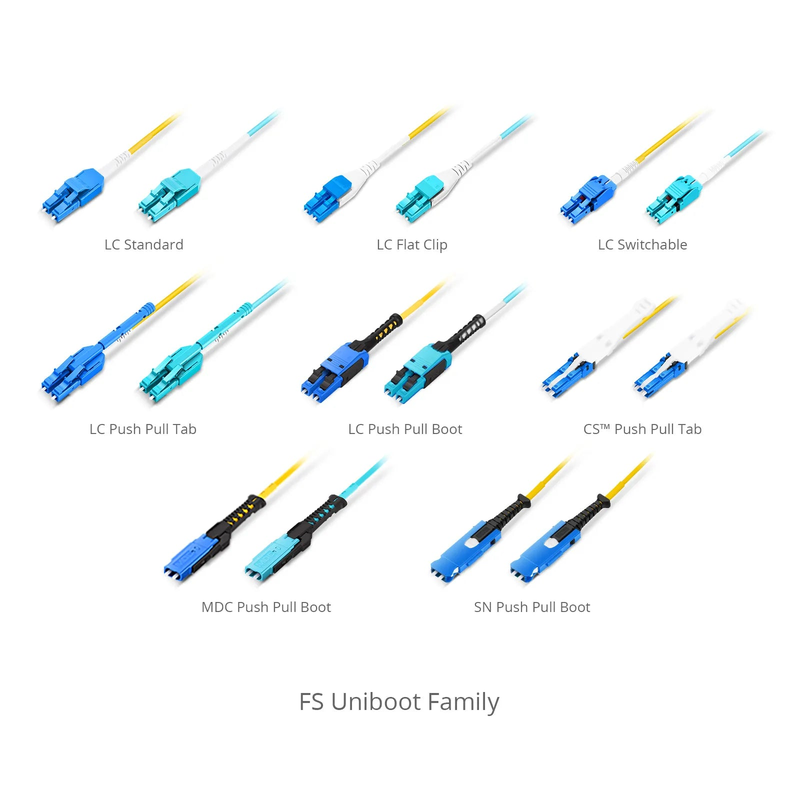 1m (3ft) Fiber Patch Cable, 2 Fibers, LC UPC Duplex to LC UPC Duplex Flat Clip with Push-Pull Boot Uniboot, Single Mode (OS2), Riser (OFNR), 2.0mm, Yellow