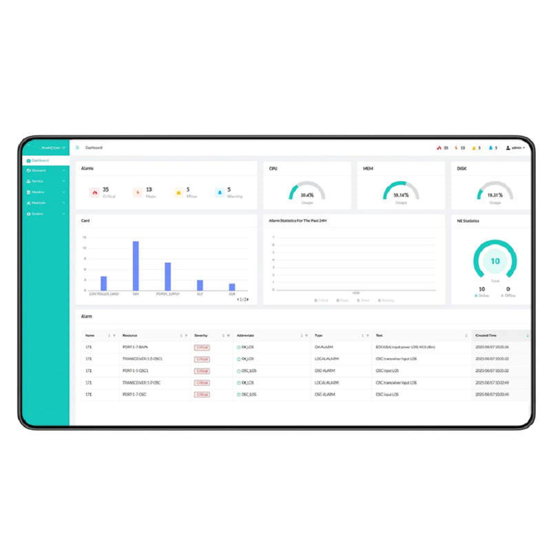 AmpCon-T Management System for FS OTN/WDM Devices, Includes Visual Monitoring, Centralized Management and Intelligent Analysis