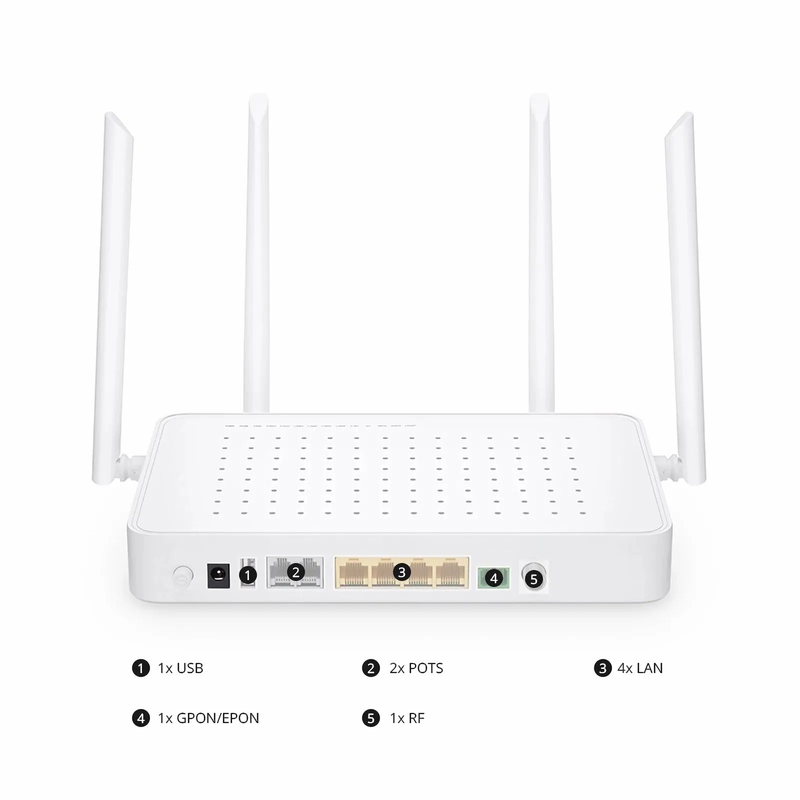 TA1910-4GVC-W, XPON (GPON + EPON) HGU ONU with 1 x PON, 4 x GE, 2 x POTS, 1 x RF, 1 x USB, and 4 x External Dual Band Antennas (1200M WiFi 4/5)