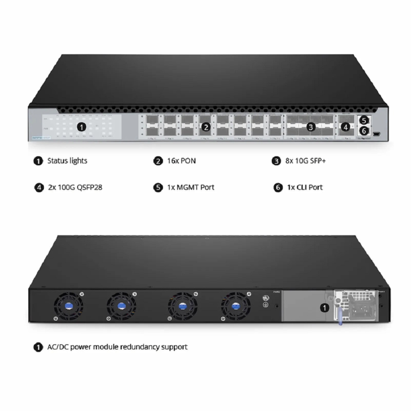 OLT3710-16XG2T, 16-Port XG(S)-PON OLT with 8 Ã— 10G SFP+ and 2 Ã— 100G QSFP28 Uplink Ports, Dual Power Supply, Broadcom Chip