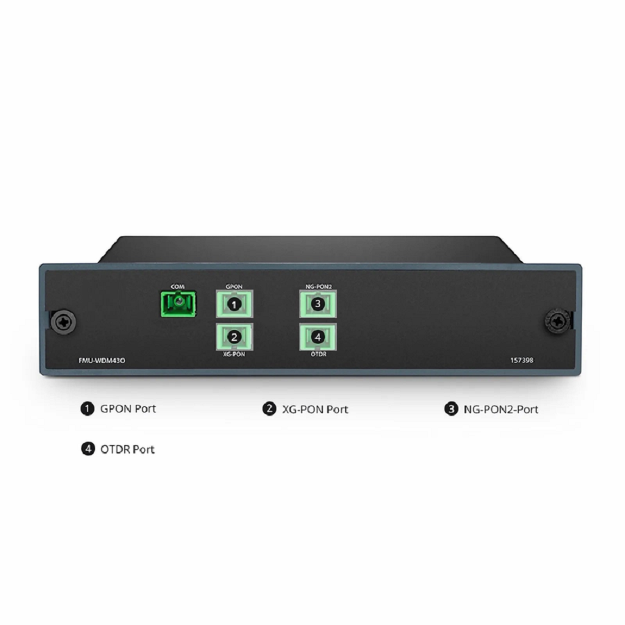 FMU-WDM43O, PON Coexistence Element (CEx) WDM for GPON/XG(S)-PON/NG-PON2/OTDR, SC/APC, FMU Plug-in Module