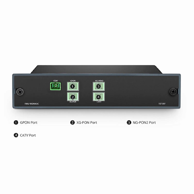 FMU-WDM43C, PON Coexistence Element (CEx) WDM for GPON/XG(S)-PON/NG-PON2/CATV, SC/APC, FMU Plug-in Module
