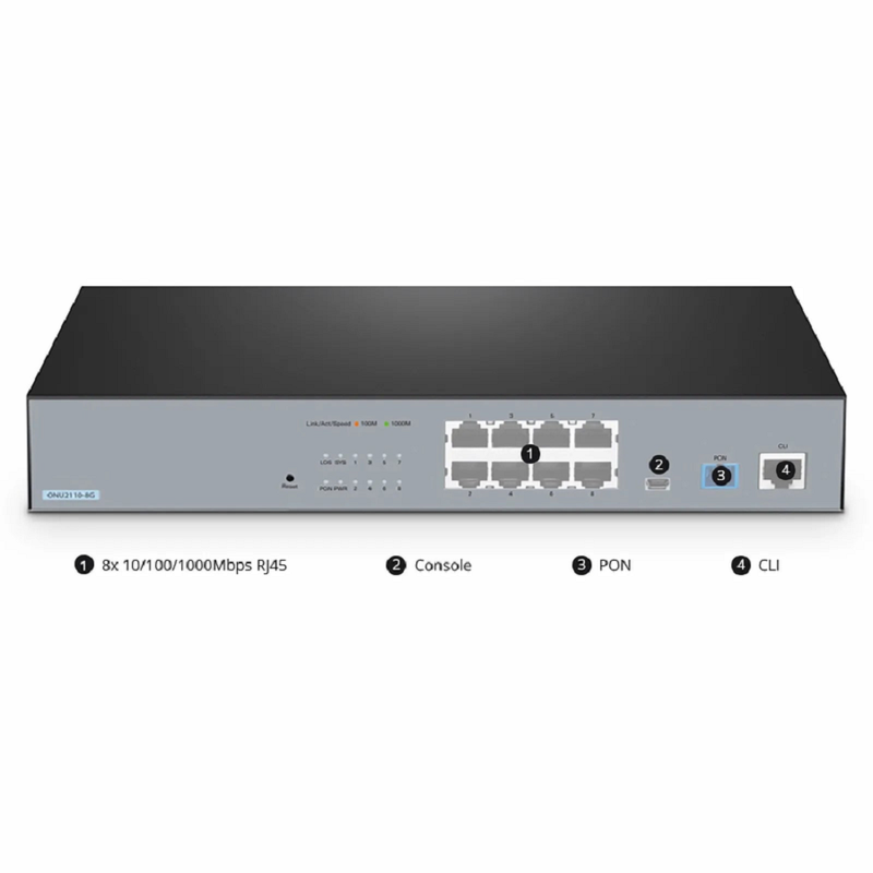 ONU2110-8G, XPON (GPON + EPON) MDU ONU with 1 x PON, 8 x GE
