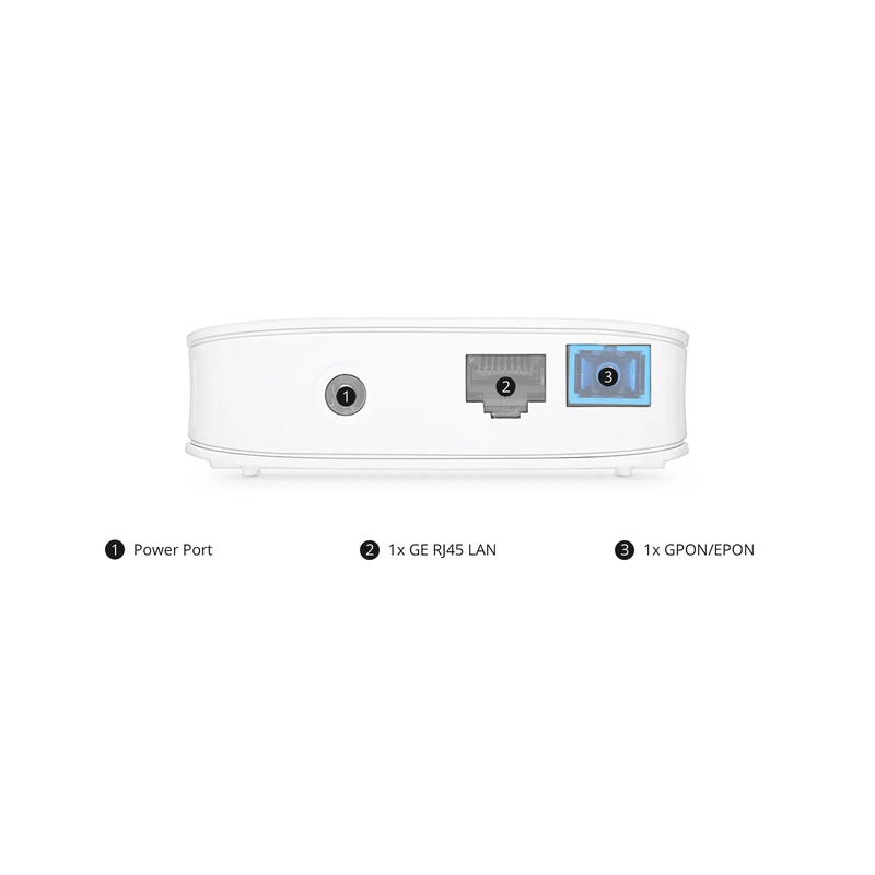 ONU1710-1G, XPON (GPON + EPON) ONU with 1 x PON, 1 x GE