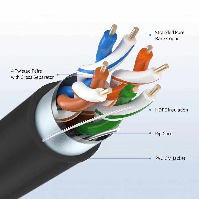 Cat5e Ethernet Bulk Cable, 1000ft (305m), UL Listed, 26AWG Stranded Pure Bare Copper Wire, 350MHz, Shielded (F/UTP), PVC CM, with Reel (Black)